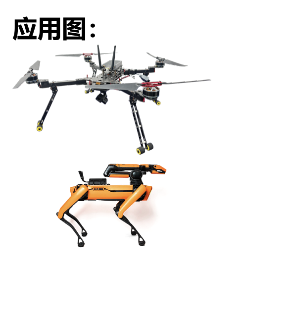 应用图：无人机平台与地面四足平台