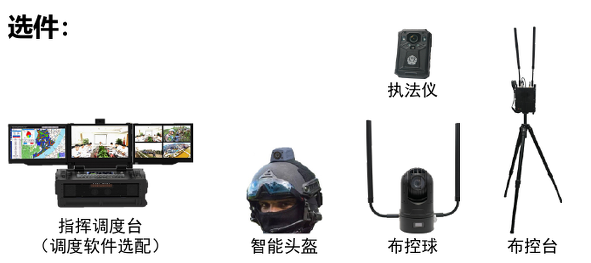 背负选件：指挥调度台、执法仪、智能头盔、布控球和布控台