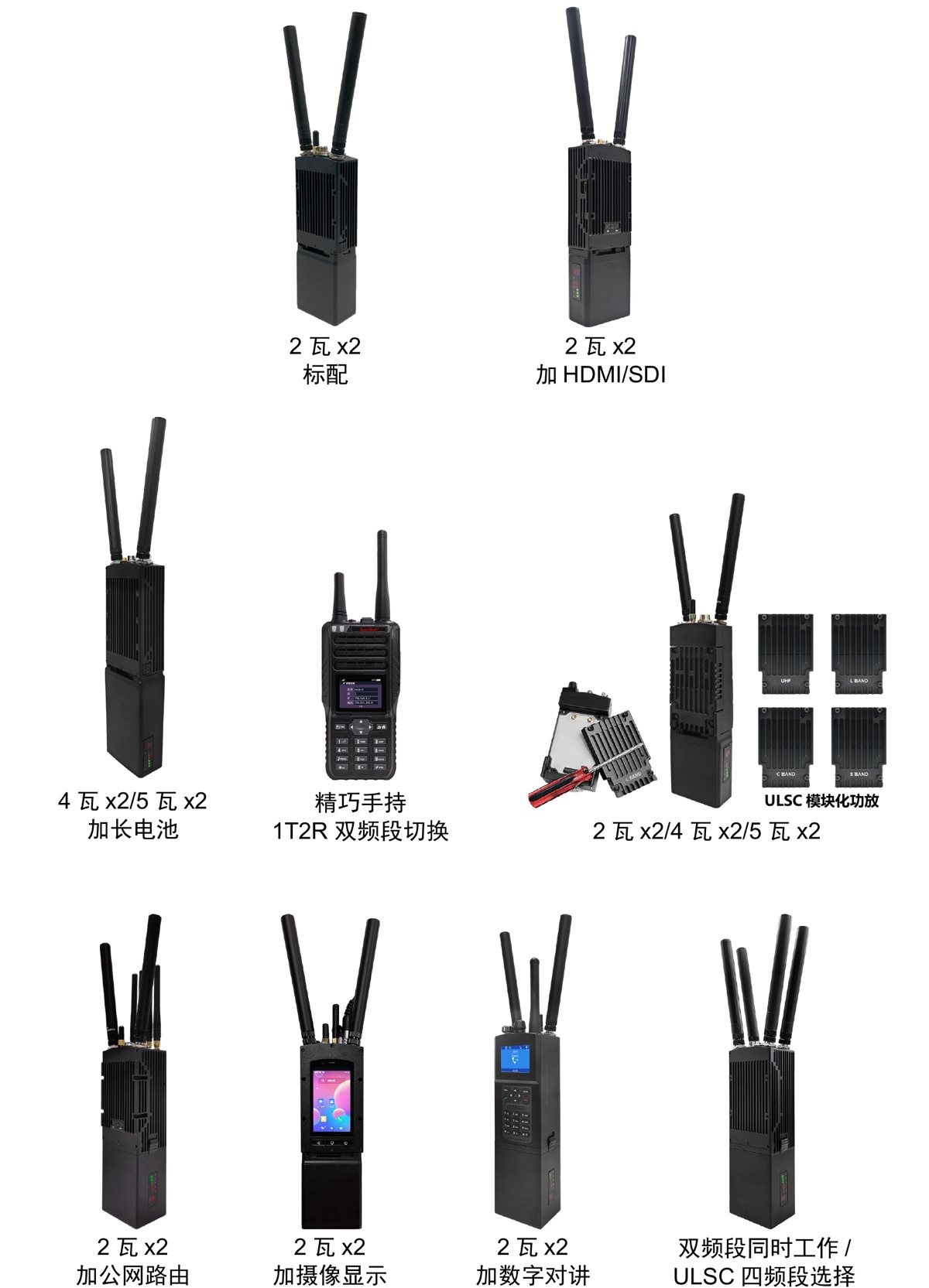 MIMOmesh 手持型号矩阵